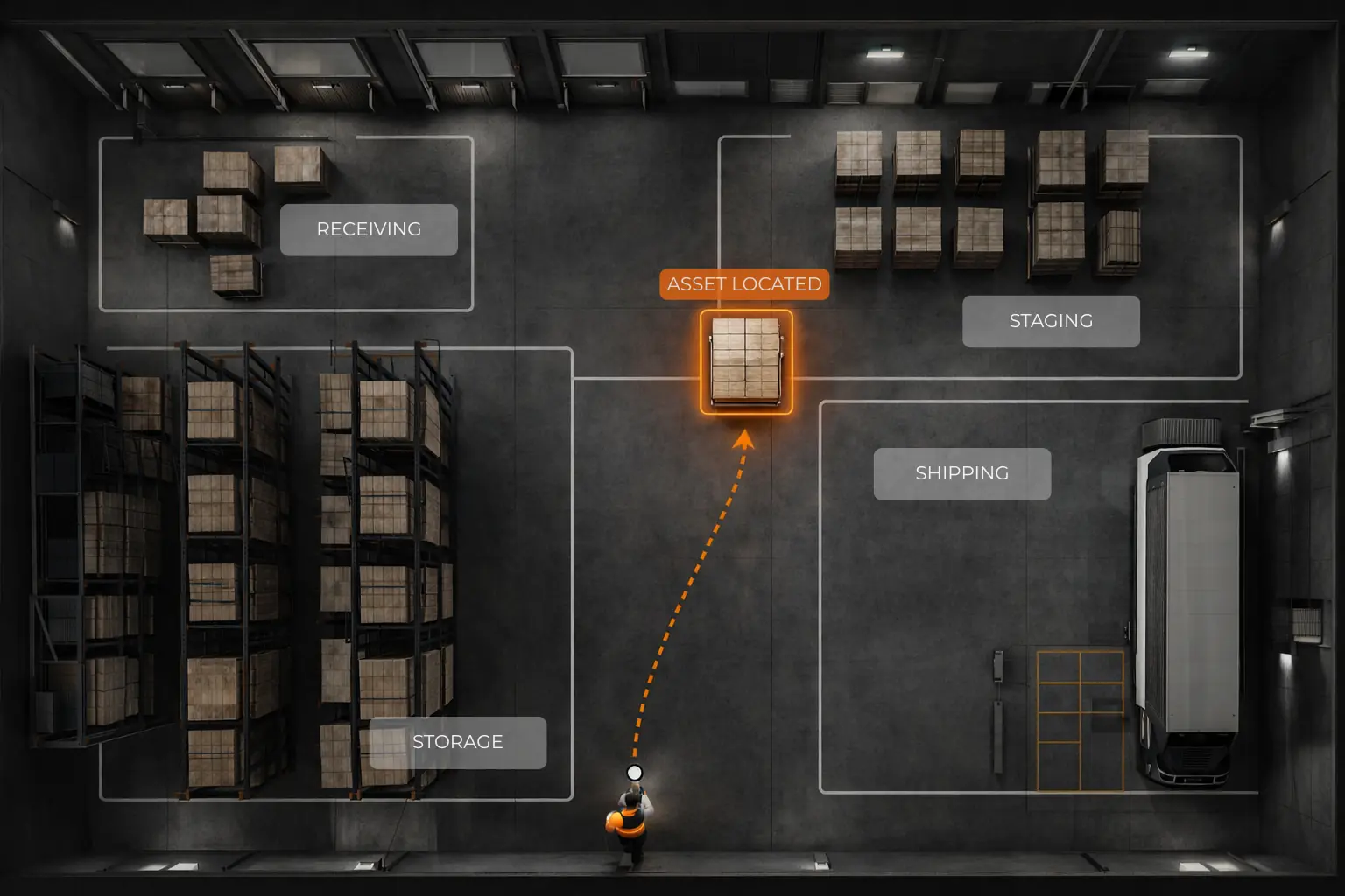 Top-down view of a warehouse floor plan with receiving, staging, shipping and storage zones; one asset is highlighted with its path.